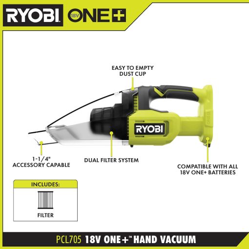 18V ONE+ 5-Tool Combo Kit - Image 5