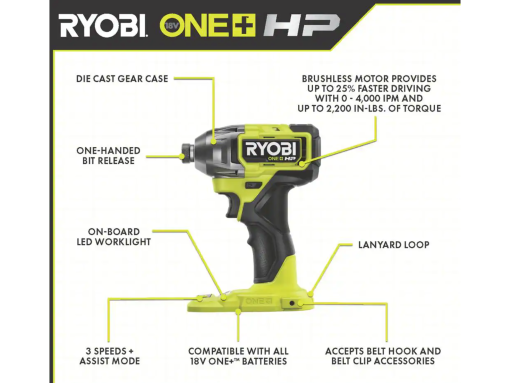 18V ONE+ HP Brushless 6-Tool Combo Kit - 图片 7