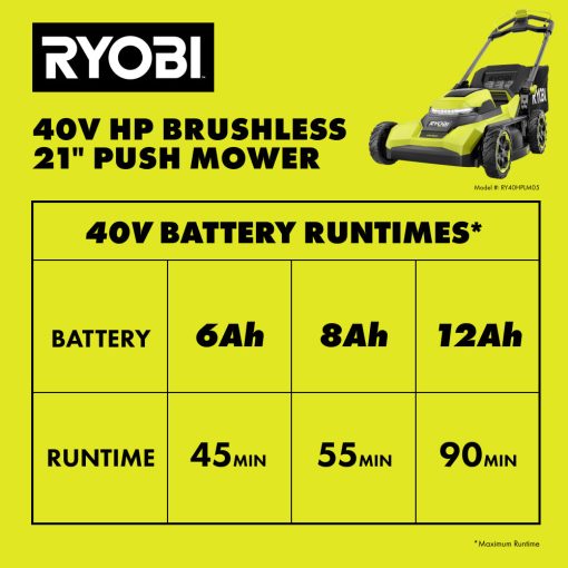 40V HP BRUSHLESS 21" PUSH MOWER KIT - Image 12