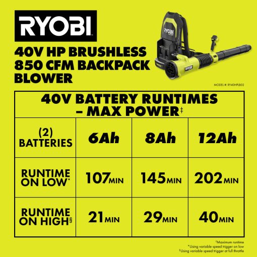 40V HP Brushless 850 CFM Backpack Blower Kit - Image 12