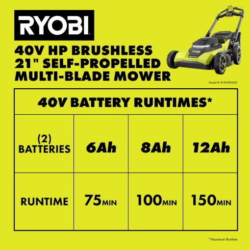40V HP BRUSHLESS 21" SELF-PROPELLED MULTI-BLADE MOWER KIT - Image 13