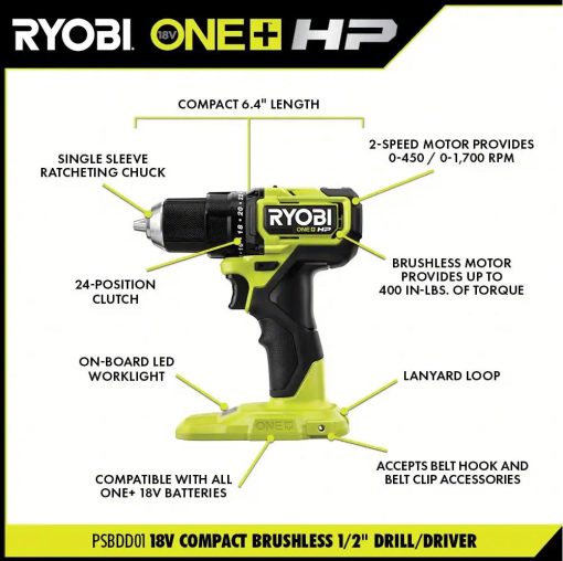 18V ONE+ HP Compact Brushless 6-Tool Combo Kit - Image 4