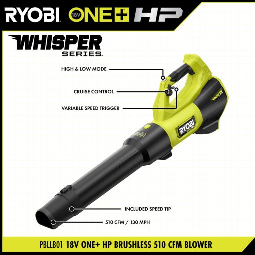 18V ONE+ HP BRUSHLESS 510 CFM BLOWER KIT - Image 4