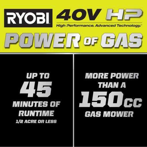 40V HP BRUSHLESS 20" PUSH MOWER KIT - Image 2