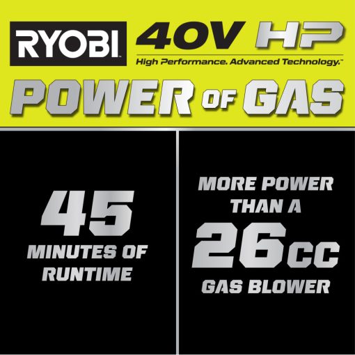 40V HP BRUSHLESS 650 CFM BLOWER KIT - Image 2