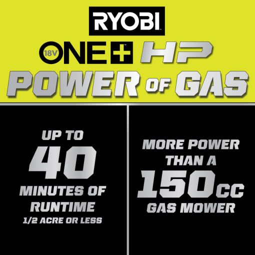 18V ONE+ HP BRUSHLESS 20" SELF-PROPELLED MOWER KIT - Image 2