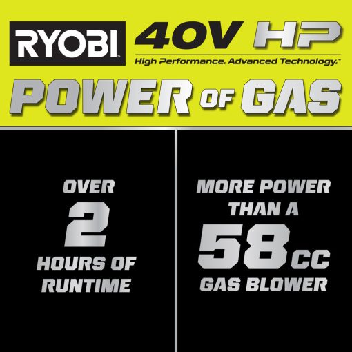 40V HP Brushless 850 CFM Backpack Blower Kit - Image 2