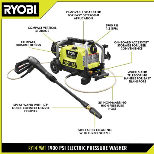 1900 PSI 1.2 GPM Electric Pressure Washer - Image 3