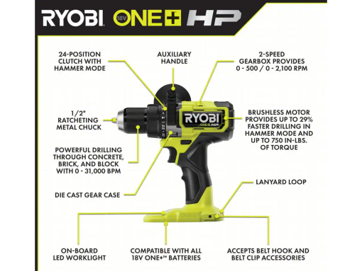 18V ONE+ HP Brushless 6-Tool Combo Kit - 图片 8