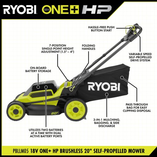 18V ONE+ HP BRUSHLESS 20" SELF-PROPELLED MOWER KIT - Image 4