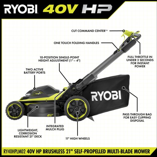 40V HP BRUSHLESS 21" SELF-PROPELLED MULTI-BLADE MOWER KIT - Image 4