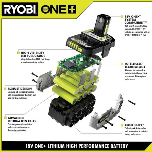 18V ONE+ LITHIUM HIGH PERFORMANCE STARTER KIT WITH FREE 18V ONE+ HP COMPACT BRUSHLESS ONE-HANDED RECIPROCATING SAW - Image 4