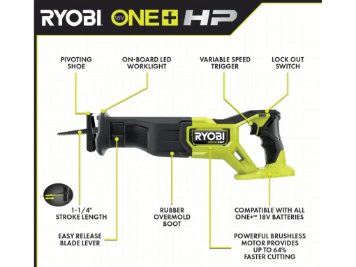 18V ONE+ HP Brushless 6-Tool Combo Kit - 图片 3