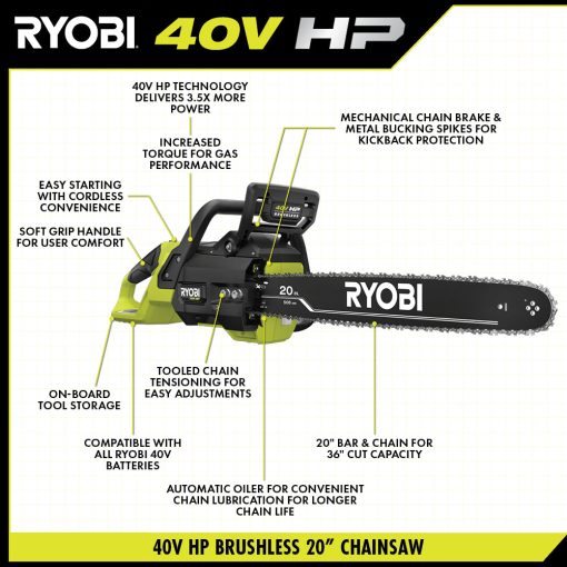 40V HP BRUSHLESS 20" CHAINSAW KIT - 图片 4
