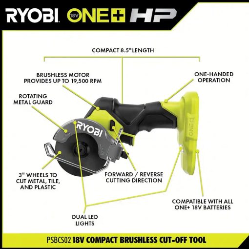 18V ONE+ HP Compact Brushless 6-Tool Combo Kit - Image 3