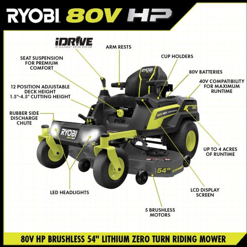 80V HP BRUSHLESS 54" LITHIUM ELECTRIC ZERO TURN RIDING MOWER KIT - Image 4