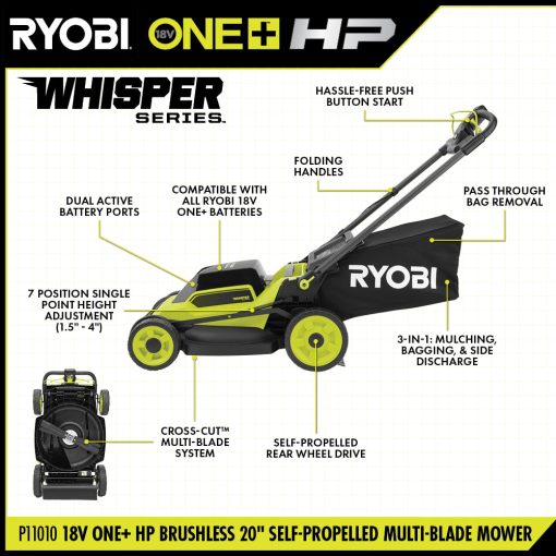 18V ONE+ HP BRUSHLESS 20" SELF-PROPELLED MULTI-BLADE MOWER KIT - Image 3