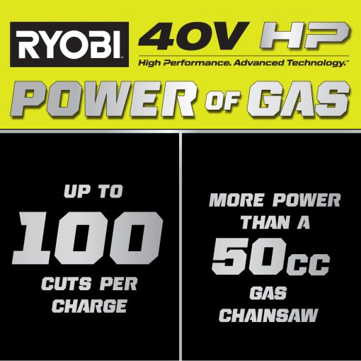 40V HP BRUSHLESS 20" CHAINSAW KIT - 图片 2