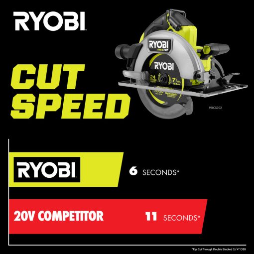 18V ONE+ HP Brushless 7-1/4" Circular Saw - Image 9