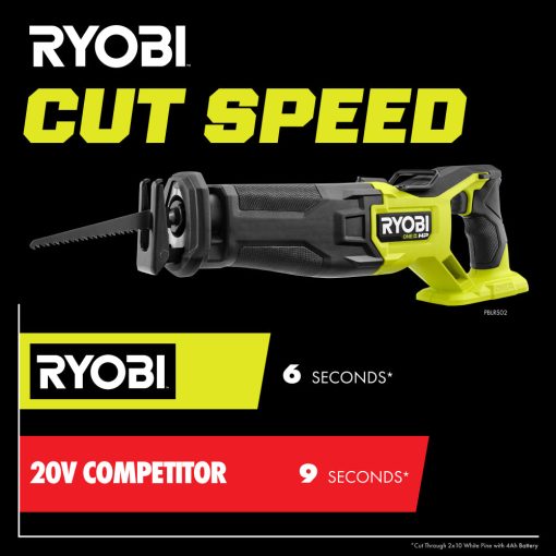 18V ONE+ HP Brushless Reciprocating Saw - Image 9