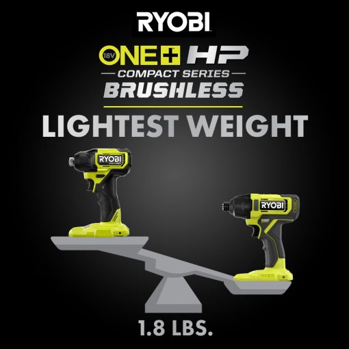 18V ONE+ HP COMPACT BRUSHLESS 1/4" HEX IMPACT DRIVER - Image 4