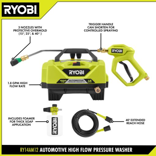 High Flow Automotive Pressure Washer - Image 2