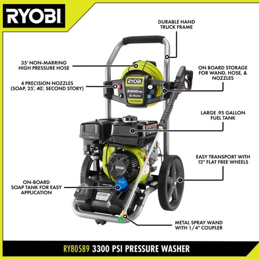3300 PSI 2.4 GPM GAS PRESSURE WASHER - Image 2