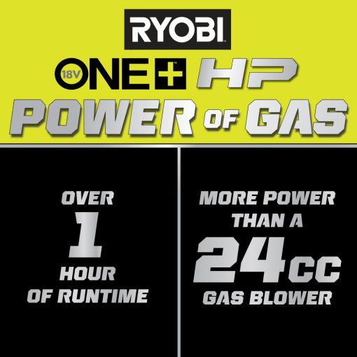 18V ONE+ HP BRUSHLESS 510 CFM BLOWER KIT - Image 2