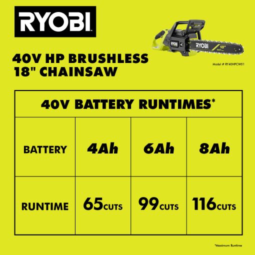 40V HP BRUSHLESS 18" CHAINSAW KIT - Image 9