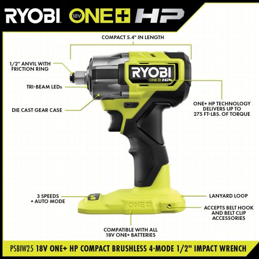 18V ONE+ HP COMPACT BRUSHLESS 4-MODE 1/2" IMPACT WRENCH - 图片 2
