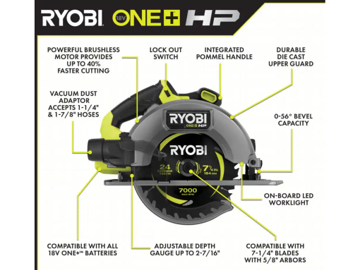18V ONE+ HP Brushless 6-Tool Combo Kit - 图片 4