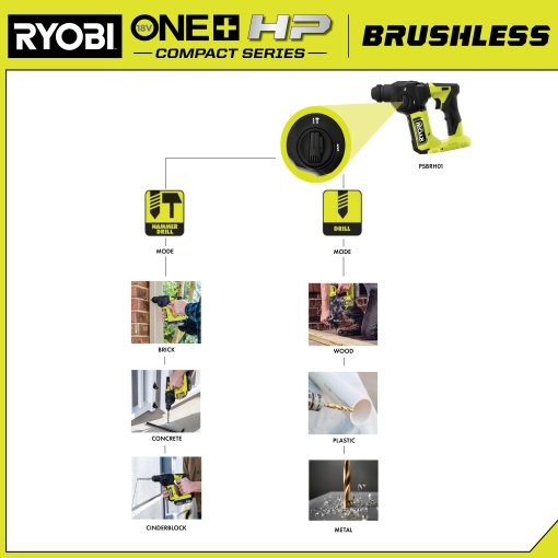 18V ONE+ HP COMPACT BRUSHLESS 5/8" SDS-PLUS ROTARY HAMMER KIT - Image 7