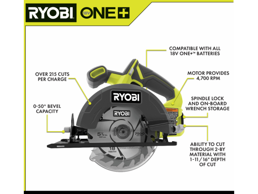 ONE+ 18V Cordless 5-1/2 in. Circular Saw Kit with 4.0 Ah Battery and Charger - Image 3