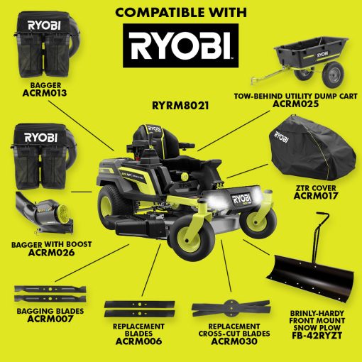 80V HP BRUSHLESS 42" LITHIUM ELECTRIC ZERO TURN RIDING MOWER KIT - Image 15