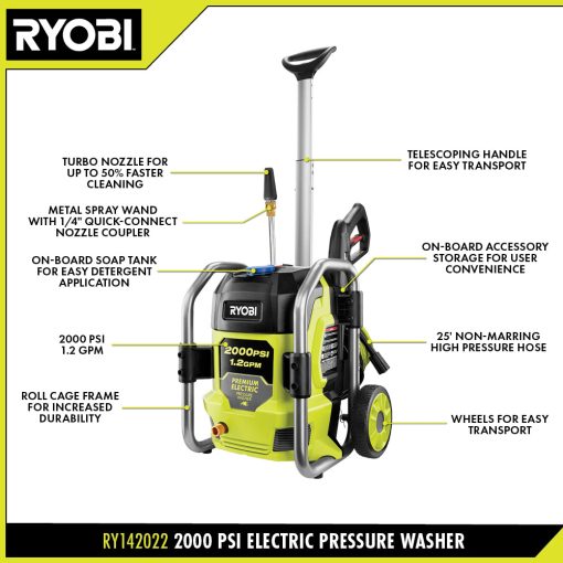 2000 PSI 1.2 GPM ELECTRIC PRESSURE WASHER - Image 3