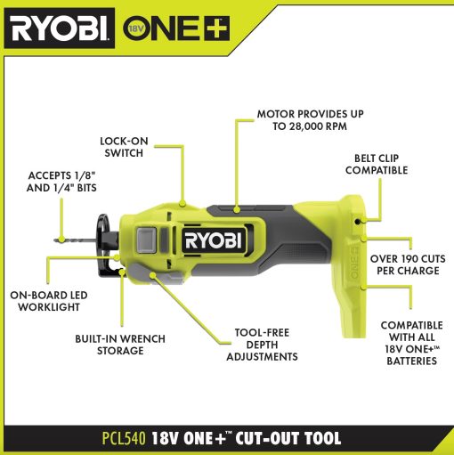 18V ONE+ CUT-OUT TOOL KIT - Image 3