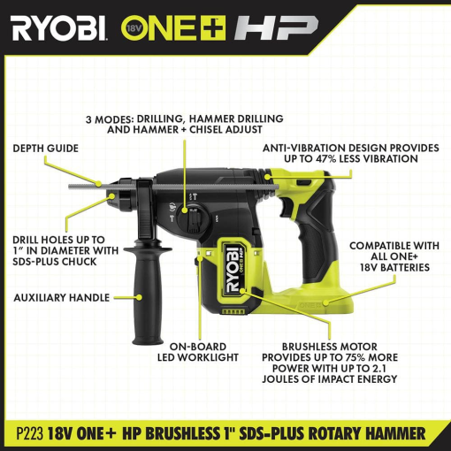18V ONE+ HP Brushless 1" SDS-Plus Rotary Hammer - Image 2